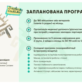 molfa_hub_-_prezentatsiia-1_page-0008